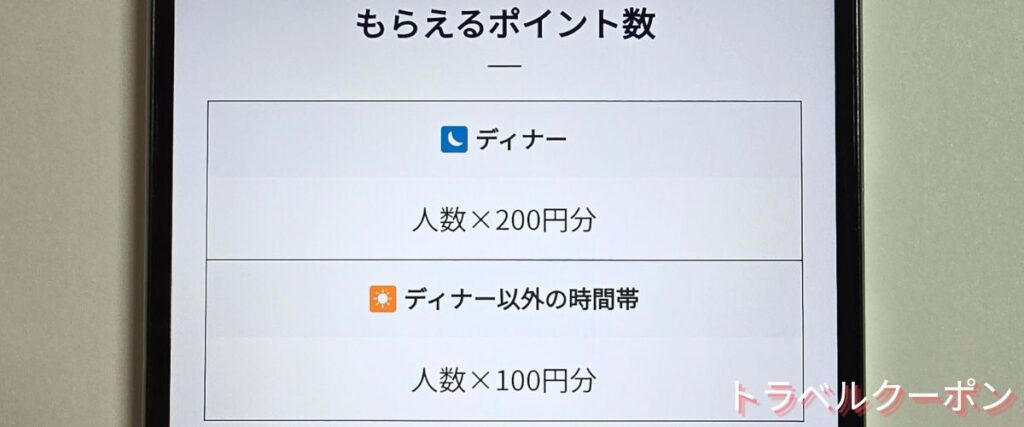 一休レストランのポイント